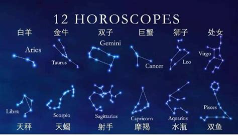 4月7日星座男|4月7日生日书（白羊座）